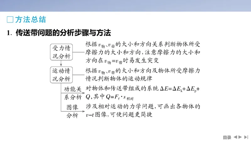 2025版高考物理二轮复习配套课件第一部分专题二能量和动量素养培优2传送带模型中动力学、能量和动量的综合_4.2025物理总复习_2025年新高考资料_二轮复习