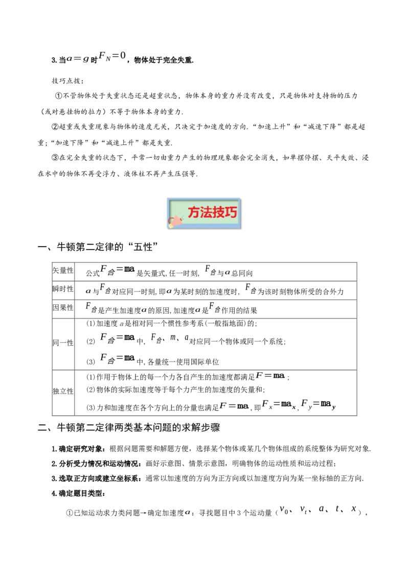 专题04牛顿运动定律-口袋书2023年高考物理必背知识手册_36400246(1)_4.2025物理总复习_2023年新高复习资料_备战2023年高考物理抢分秘籍（新高考专用）