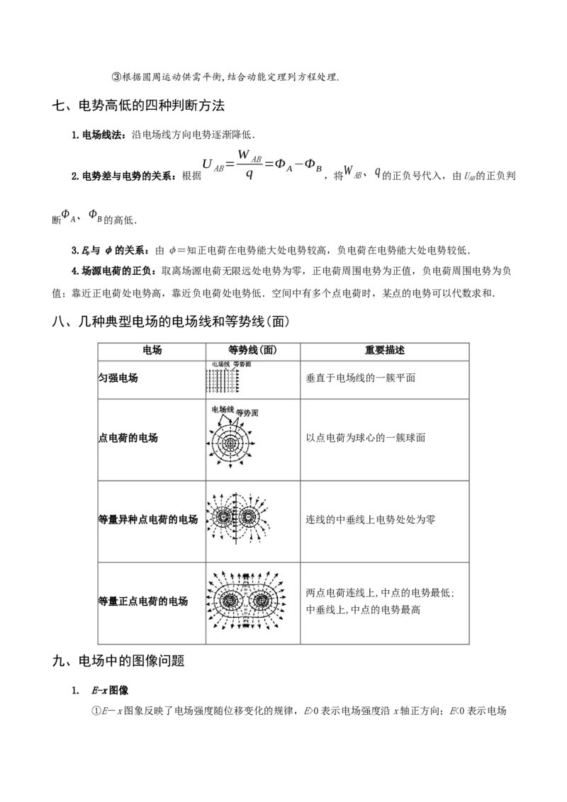 专题08静电场-口袋书2023年高考物理必背知识手册_36680325(1)_4.2025物理总复习_2023年新高复习资料_备战2023年高考物理抢分秘籍（新高考专用）