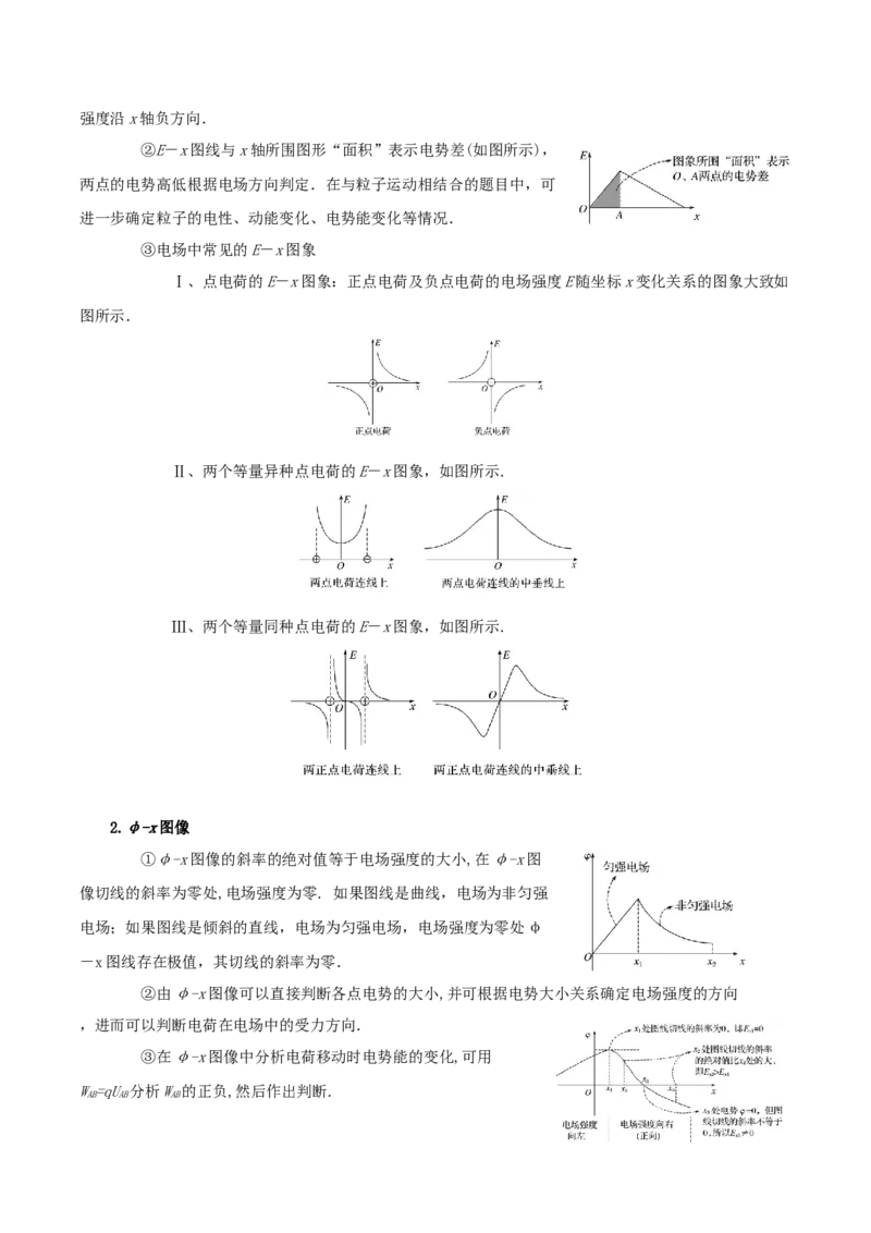 专题08静电场-口袋书2023年高考物理必背知识手册_36680325(1)_4.2025物理总复习_2023年新高复习资料_备战2023年高考物理抢分秘籍（新高考专用）