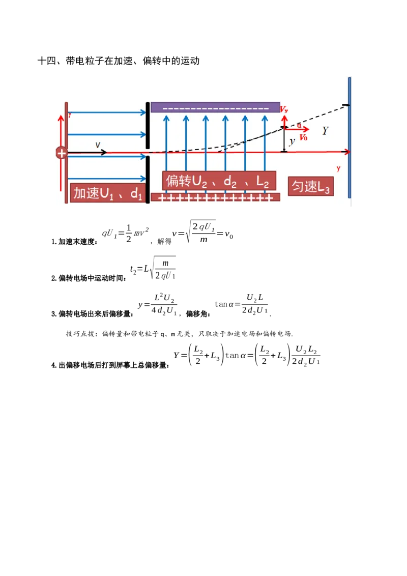 专题08静电场-口袋书2023年高考物理必背知识手册_36680325(1)_4.2025物理总复习_2023年新高复习资料_备战2023年高考物理抢分秘籍（新高考专用）
