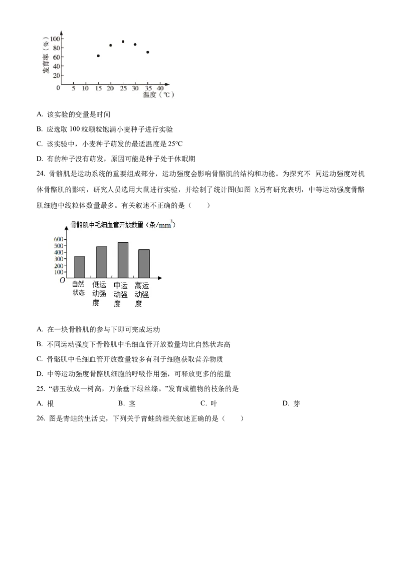 精品解析：北京市顺义区2022-2023学年八年级上学期期末生物试题（原卷版）(1)_北京初中期末题_C605-京七八九_B京生物七八九_北京八上生物_2022-2023