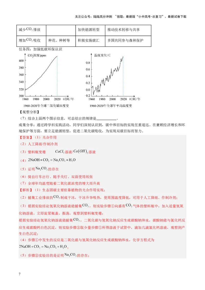 专题25跨学科类试题（解析版）_02中考总复习（2026版更新中）_05-化学-中考总复习_2026年中考复习（更新中）_好题汇编三年（2023-2025）中考化学真题分类汇编（全国通用）