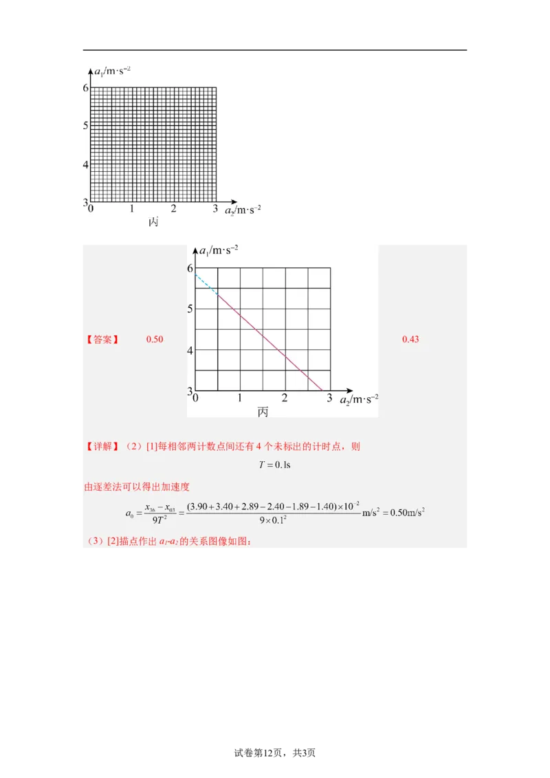 2024年高考物理临考押题密卷02（新高考通用）（解析版）_4.2025物理总复习_2024年新高考资料_5.2024三轮冲刺_备战2024年高考物理临考题号押题（新高考通用）324057615