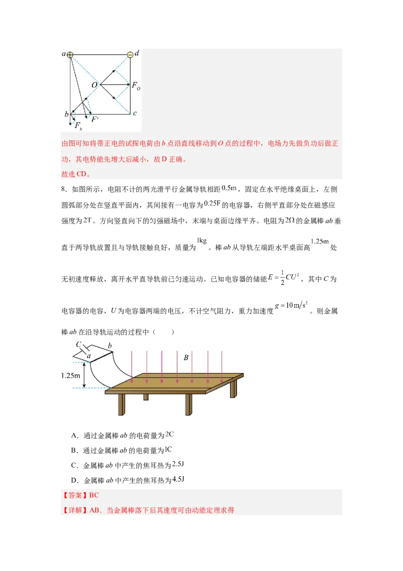 2024年高考物理临考押题密卷02（新高考通用）（解析版）_4.2025物理总复习_2024年新高考资料_5.2024三轮冲刺_备战2024年高考物理临考题号押题（新高考通用）324057615