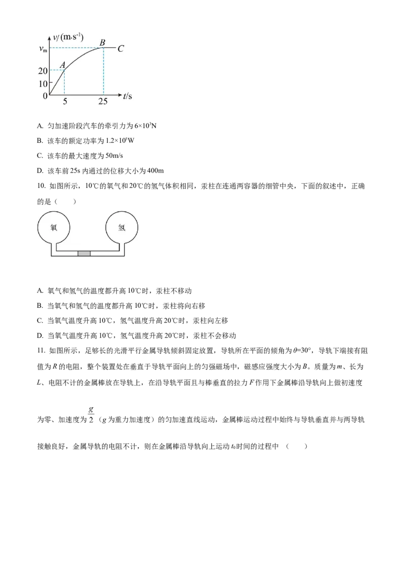 2023届湖南省邵阳市第二中学高三（上）入学考试物理试题（原卷版）_4.2025物理总复习_2023年新高复习资料_3物理高考模拟题_新高考_湖南省邵阳市第二中学23届高三上学期入学考试物理