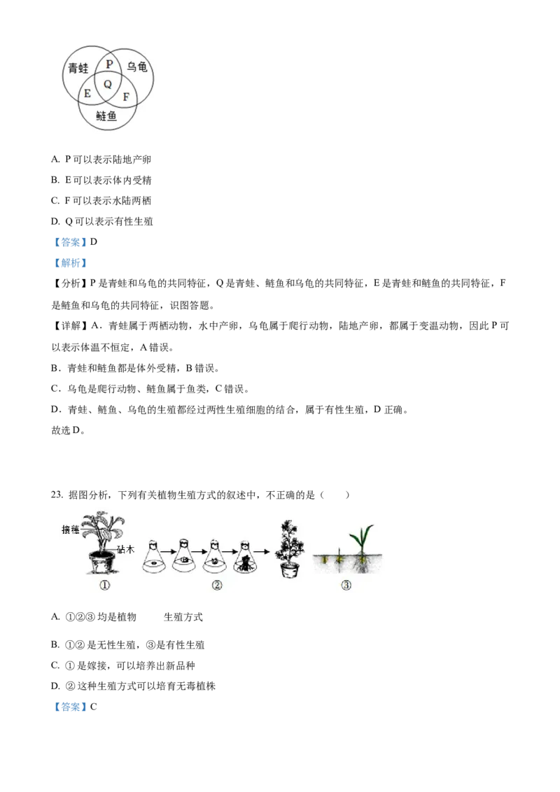 精品解析：北京市第八中学2021-2022学年八年级下学期期中生物试题（解析版）(1)_北京初中期末题_C605-京七八九_B京生物七八九_北京八下生物