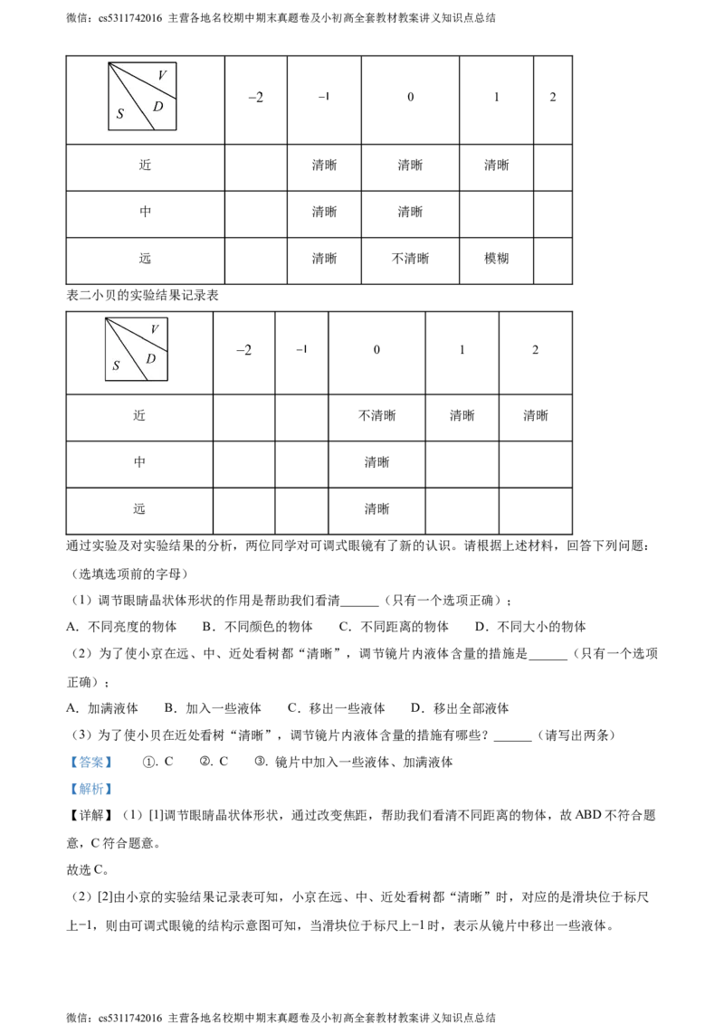 精品解析：北京市景山学校朝阳学校2023-2024学年八年级上学期期中物理试题（解析版）(1)_北京初中期末题_C605-京七八九_B京物理八九_物理_八年级上学期物理_2023-2024_北京物理8上期中