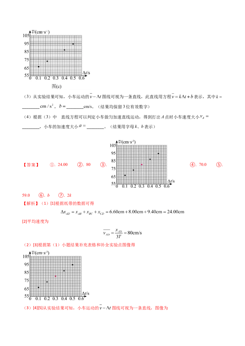 专题01直线运动-（解析版）_4.2025物理总复习_2025年新高考资料_专项复习_备战2025年高考物理真题题源解密（新高考通用）（完结）