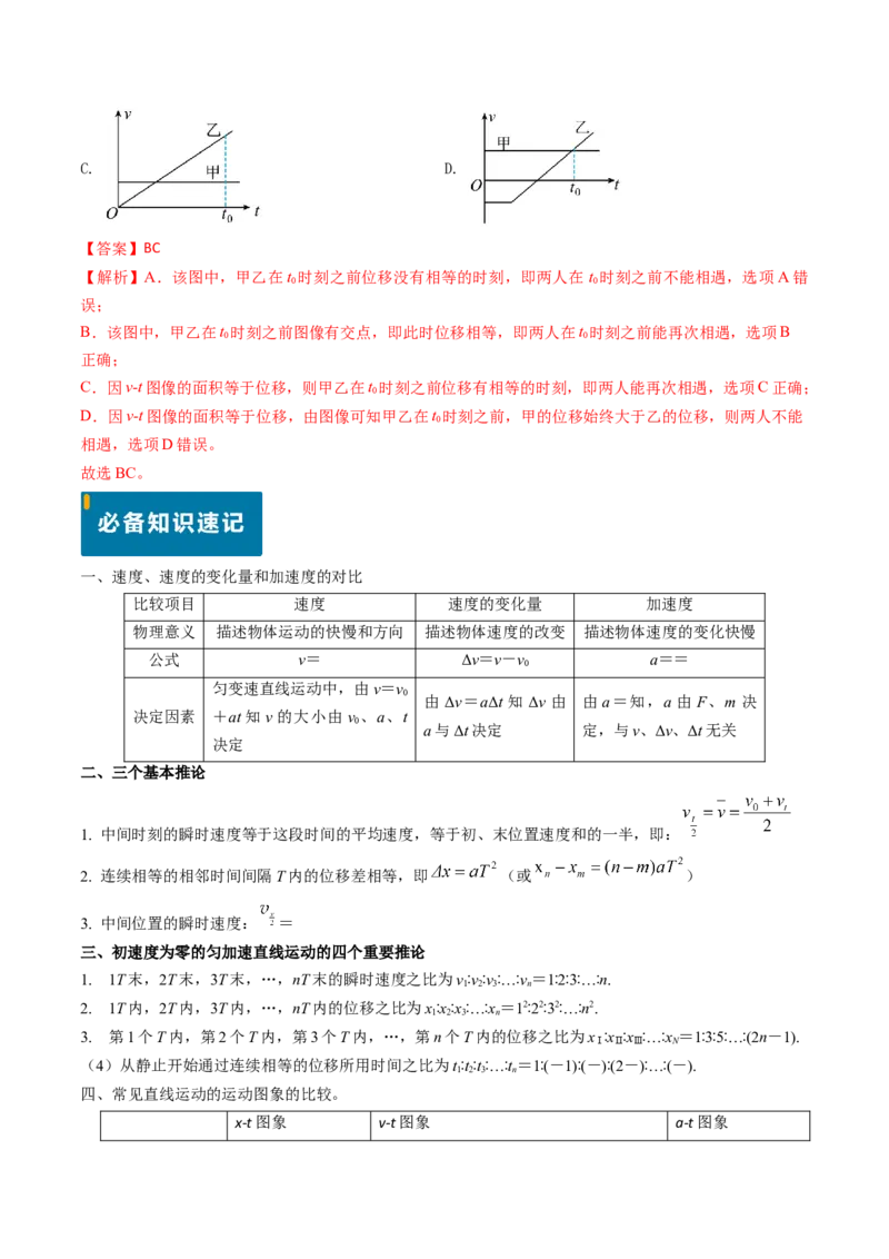 专题01直线运动-（解析版）_4.2025物理总复习_2025年新高考资料_专项复习_备战2025年高考物理真题题源解密（新高考通用）（完结）