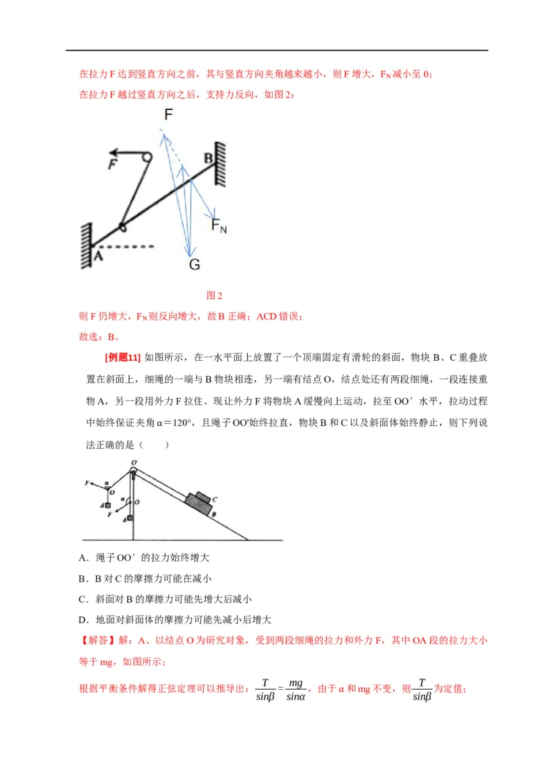 专题03共点力的平衡（解析版）_4.2025物理总复习_赠品通用版（老高考）复习资料_专项复习_2023年高考冲刺物理热点知识讲练与题型归纳（全国通用）