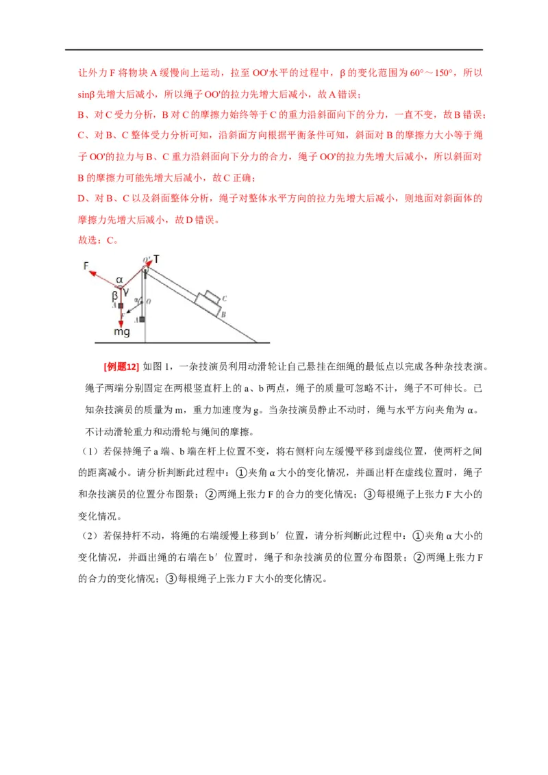 专题03共点力的平衡（解析版）_4.2025物理总复习_赠品通用版（老高考）复习资料_专项复习_2023年高考冲刺物理热点知识讲练与题型归纳（全国通用）