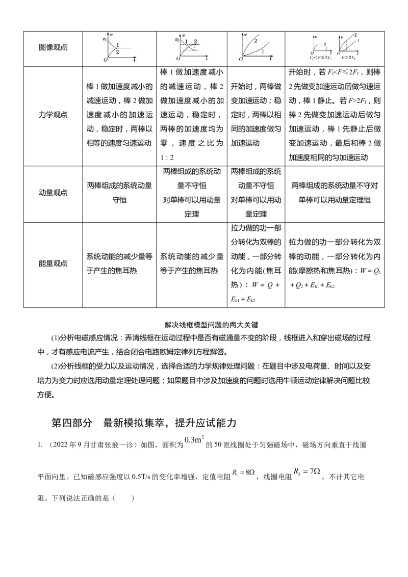 专题11.电磁感应（解析版）--2023高考二轮复习_4.2025物理总复习_2023年新高复习资料_二轮复习_2023年高考物理二轮复习二十五专题精练287608825_专题11电磁感应