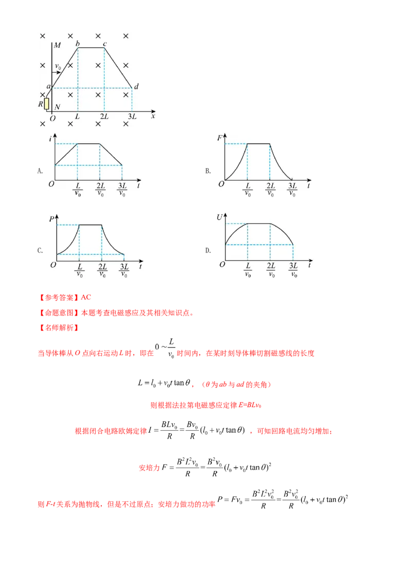 专题11.电磁感应（解析版）--2023高考二轮复习_4.2025物理总复习_2023年新高复习资料_二轮复习_2023年高考物理二轮复习二十五专题精练287608825_专题11电磁感应