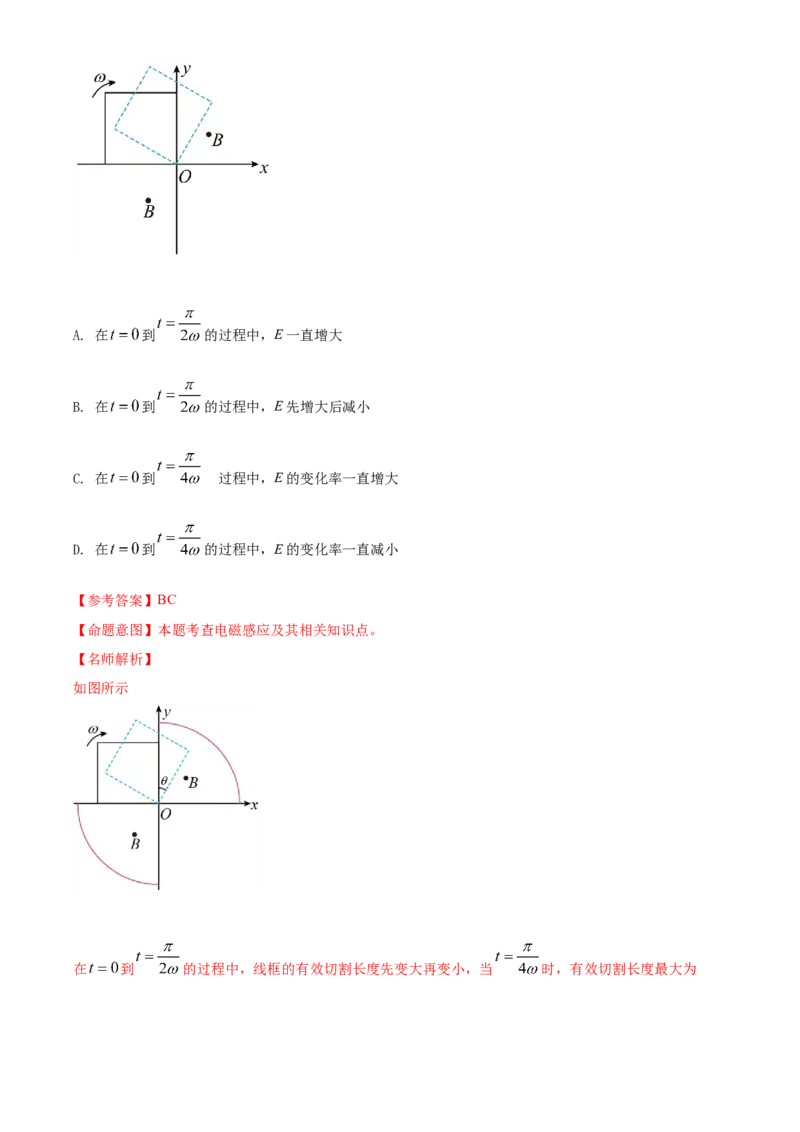 专题11.电磁感应（解析版）--2023高考二轮复习_4.2025物理总复习_2023年新高复习资料_二轮复习_2023年高考物理二轮复习二十五专题精练287608825_专题11电磁感应