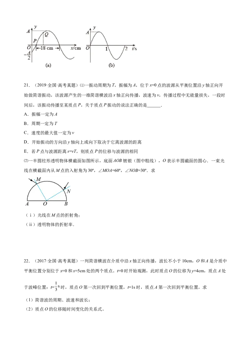 2017-2022年近6年全国卷高考物理真题分类汇编：机械振动与机械波（Word版含答案）_4.2025物理总复习_赠品通用版（老高考）复习资料_专项复习