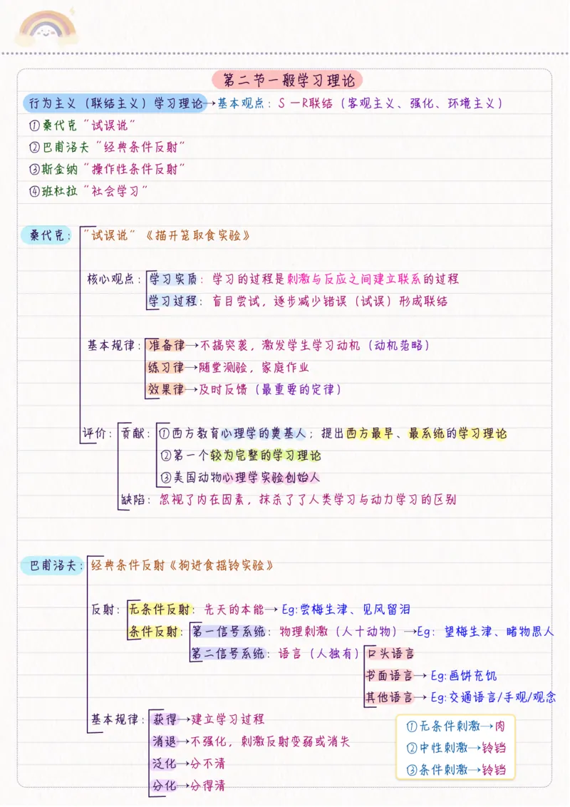 新教育心理学_26事业职测+综合_闲鱼2026事业单位职测+综合_2.综应或写作等_00ABCDE类综应笔记_04综应d类笔记15页+背诵材料_综应背诵材料D类_教基教综_笔记习题资料