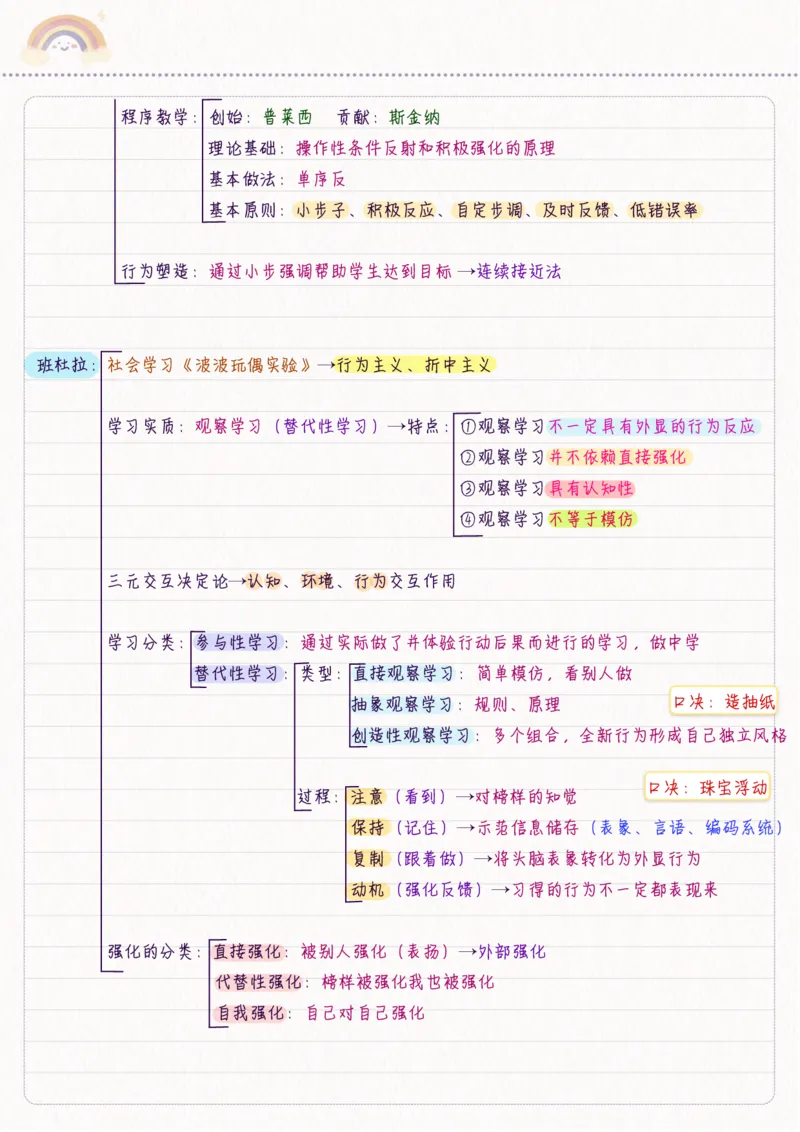 新教育心理学_26事业职测+综合_闲鱼2026事业单位职测+综合_2.综应或写作等_00ABCDE类综应笔记_04综应d类笔记15页+背诵材料_综应背诵材料D类_教基教综_笔记习题资料