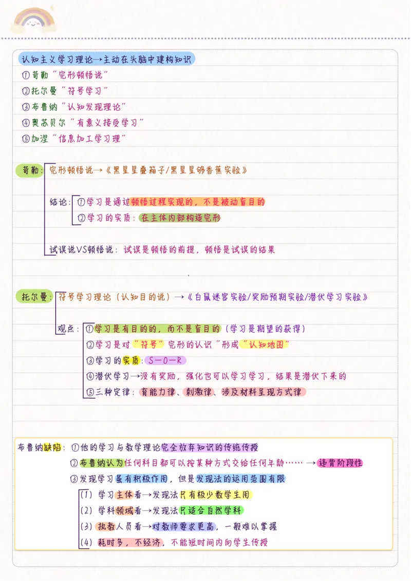 新教育心理学_26事业职测+综合_闲鱼2026事业单位职测+综合_2.综应或写作等_00ABCDE类综应笔记_04综应d类笔记15页+背诵材料_综应背诵材料D类_教基教综_笔记习题资料