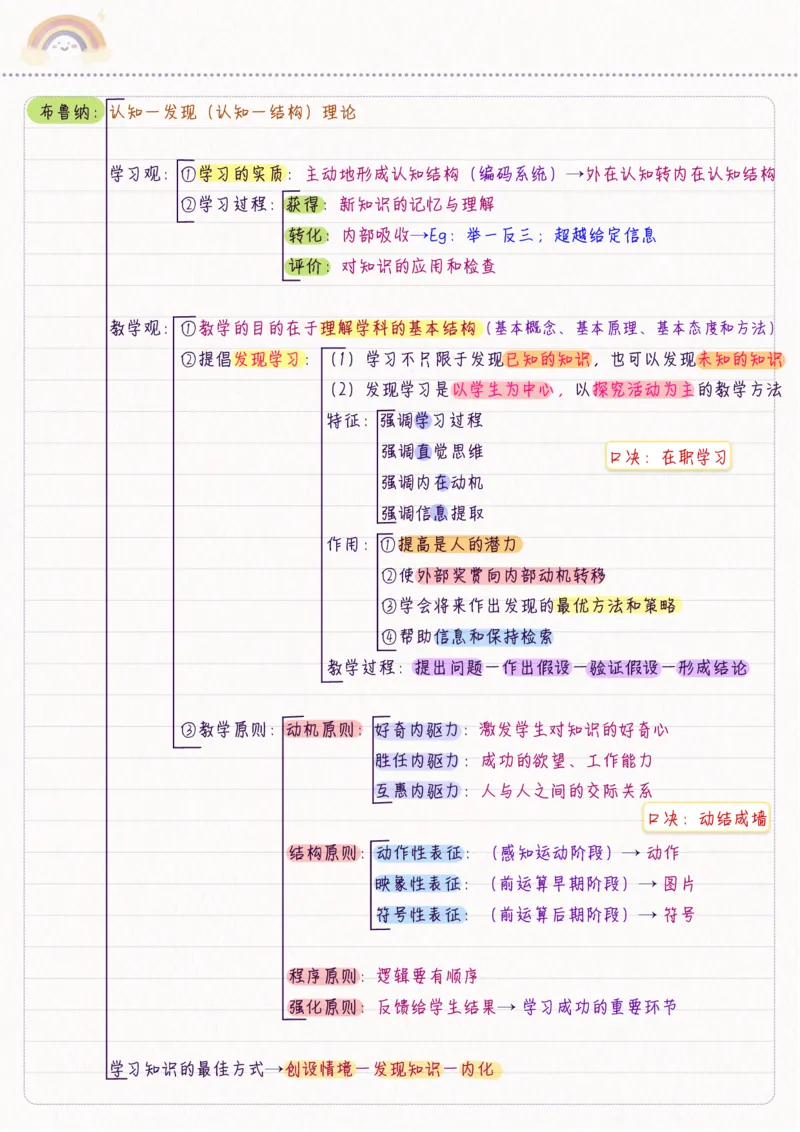 新教育心理学_26事业职测+综合_闲鱼2026事业单位职测+综合_2.综应或写作等_00ABCDE类综应笔记_04综应d类笔记15页+背诵材料_综应背诵材料D类_教基教综_笔记习题资料