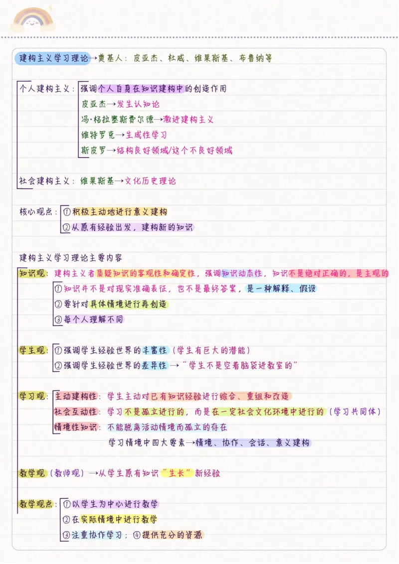 新教育心理学_26事业职测+综合_闲鱼2026事业单位职测+综合_2.综应或写作等_00ABCDE类综应笔记_04综应d类笔记15页+背诵材料_综应背诵材料D类_教基教综_笔记习题资料
