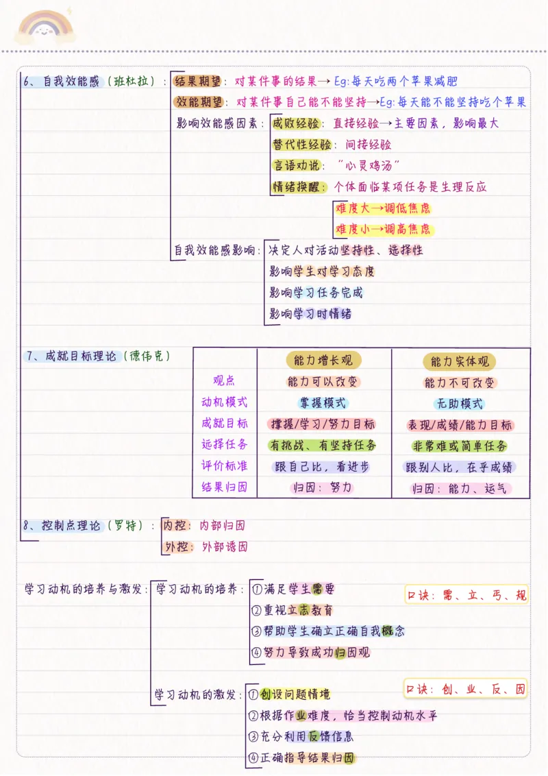 新教育心理学_26事业职测+综合_闲鱼2026事业单位职测+综合_2.综应或写作等_00ABCDE类综应笔记_04综应d类笔记15页+背诵材料_综应背诵材料D类_教基教综_笔记习题资料