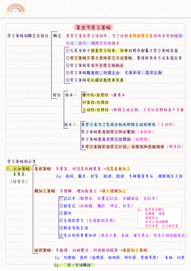 新教育心理学_26事业职测+综合_闲鱼2026事业单位职测+综合_2.综应或写作等_00ABCDE类综应笔记_04综应d类笔记15页+背诵材料_综应背诵材料D类_教基教综_笔记习题资料