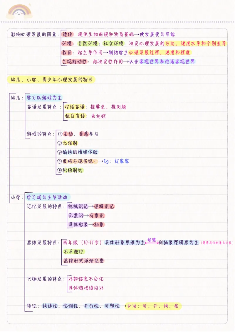 新教育心理学_26事业职测+综合_闲鱼2026事业单位职测+综合_2.综应或写作等_00ABCDE类综应笔记_04综应d类笔记15页+背诵材料_综应背诵材料D类_教基教综_笔记习题资料