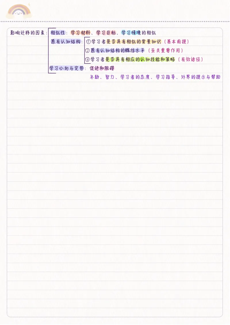 新教育心理学_26事业职测+综合_闲鱼2026事业单位职测+综合_2.综应或写作等_00ABCDE类综应笔记_04综应d类笔记15页+背诵材料_综应背诵材料D类_教基教综_笔记习题资料