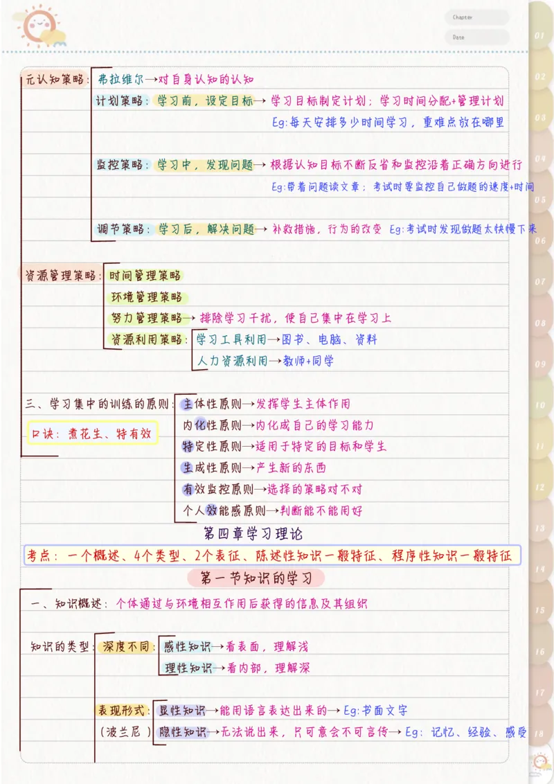 新教育心理学_26事业职测+综合_闲鱼2026事业单位职测+综合_2.综应或写作等_00ABCDE类综应笔记_04综应d类笔记15页+背诵材料_综应背诵材料D类_教基教综_笔记习题资料