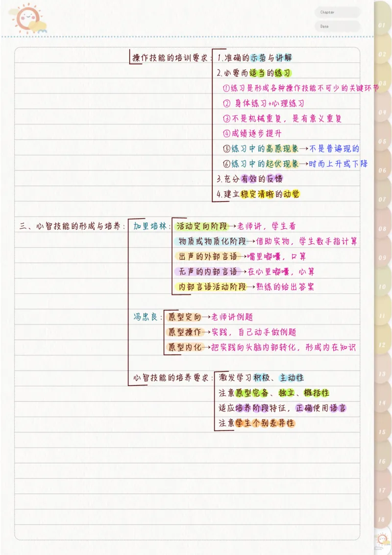 新教育心理学_26事业职测+综合_闲鱼2026事业单位职测+综合_2.综应或写作等_00ABCDE类综应笔记_04综应d类笔记15页+背诵材料_综应背诵材料D类_教基教综_笔记习题资料