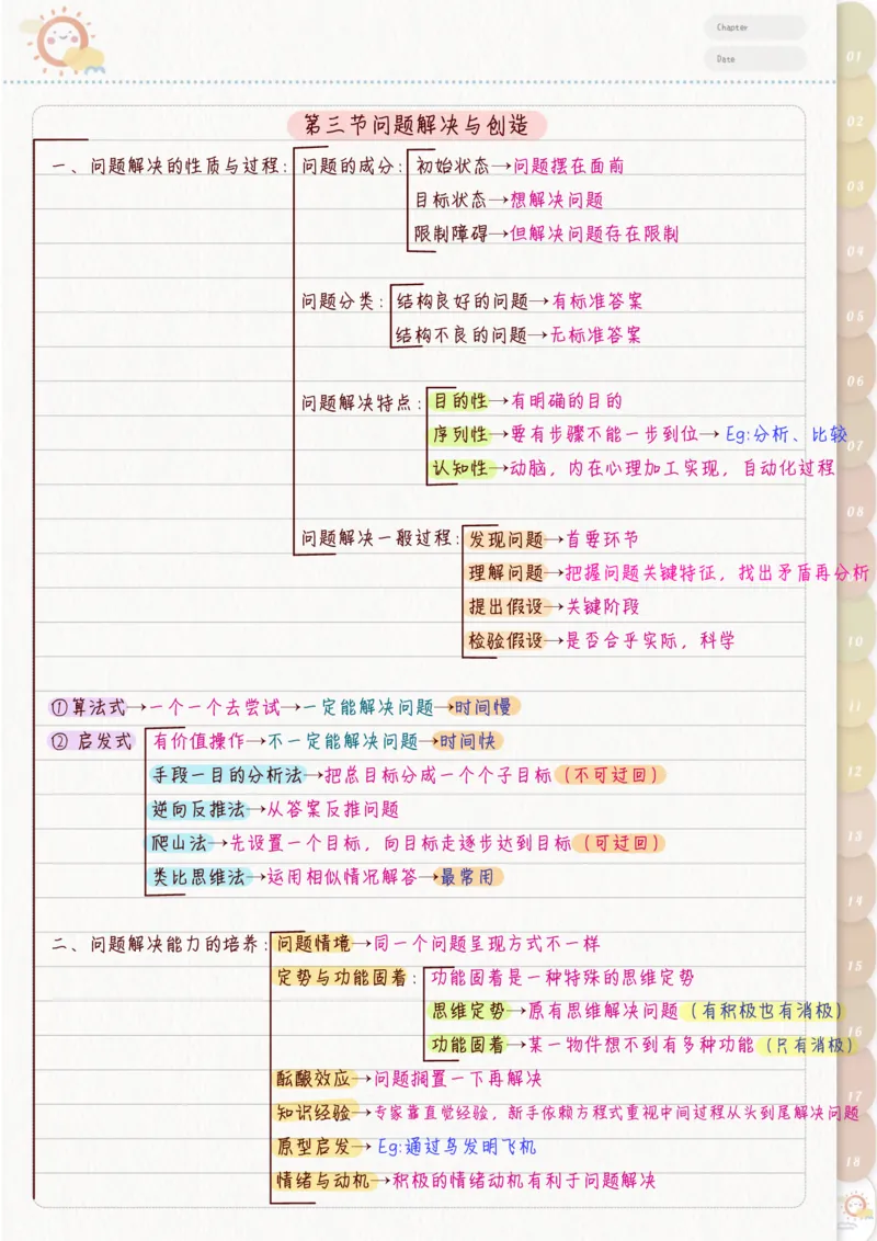 新教育心理学_26事业职测+综合_闲鱼2026事业单位职测+综合_2.综应或写作等_00ABCDE类综应笔记_04综应d类笔记15页+背诵材料_综应背诵材料D类_教基教综_笔记习题资料