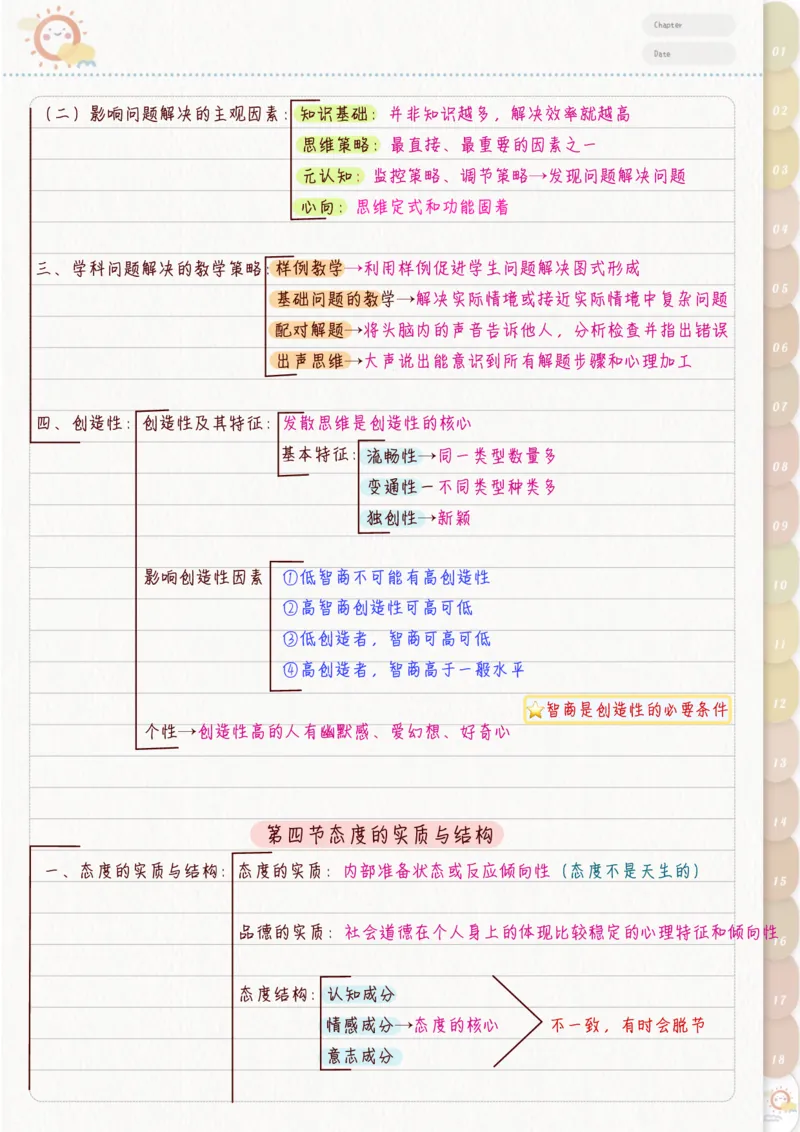 新教育心理学_26事业职测+综合_闲鱼2026事业单位职测+综合_2.综应或写作等_00ABCDE类综应笔记_04综应d类笔记15页+背诵材料_综应背诵材料D类_教基教综_笔记习题资料