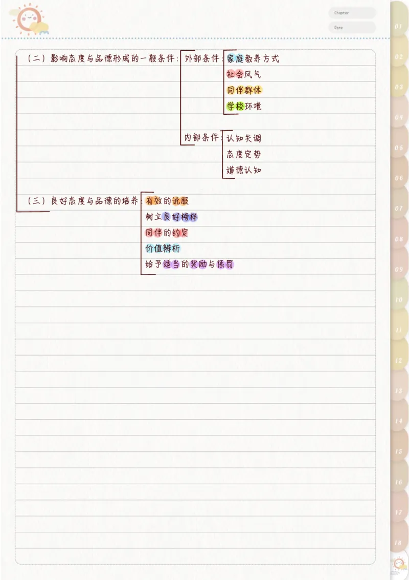 新教育心理学_26事业职测+综合_闲鱼2026事业单位职测+综合_2.综应或写作等_00ABCDE类综应笔记_04综应d类笔记15页+背诵材料_综应背诵材料D类_教基教综_笔记习题资料