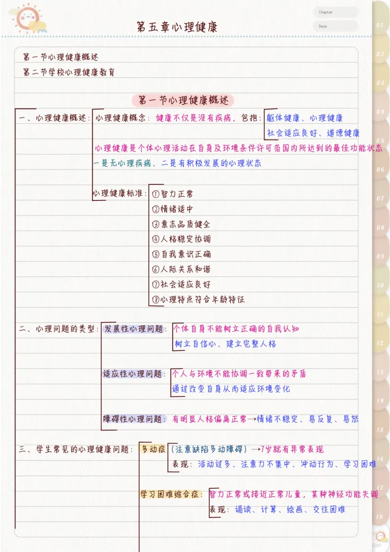 新教育心理学_26事业职测+综合_闲鱼2026事业单位职测+综合_2.综应或写作等_00ABCDE类综应笔记_04综应d类笔记15页+背诵材料_综应背诵材料D类_教基教综_笔记习题资料