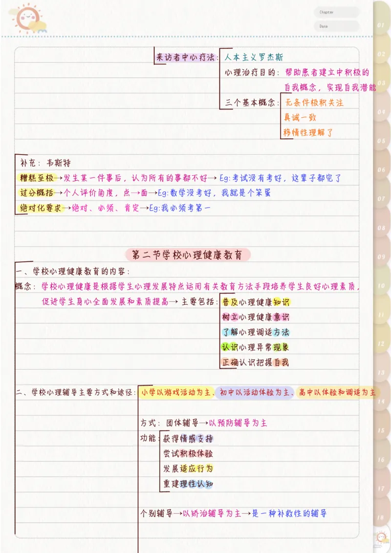 新教育心理学_26事业职测+综合_闲鱼2026事业单位职测+综合_2.综应或写作等_00ABCDE类综应笔记_04综应d类笔记15页+背诵材料_综应背诵材料D类_教基教综_笔记习题资料