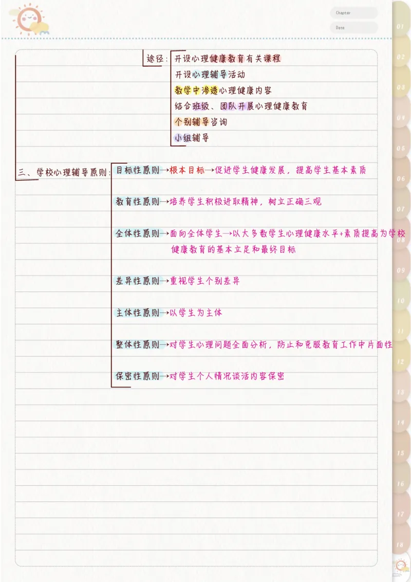 新教育心理学_26事业职测+综合_闲鱼2026事业单位职测+综合_2.综应或写作等_00ABCDE类综应笔记_04综应d类笔记15页+背诵材料_综应背诵材料D类_教基教综_笔记习题资料