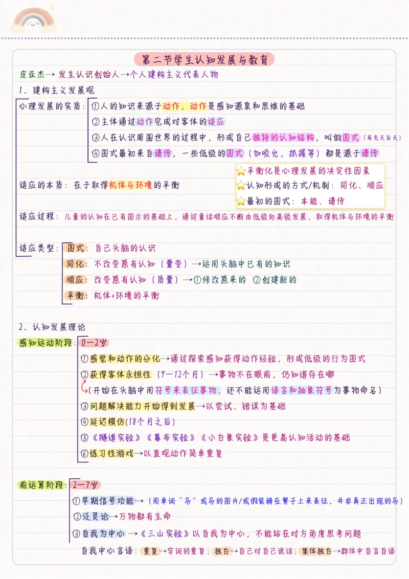 新教育心理学_26事业职测+综合_闲鱼2026事业单位职测+综合_2.综应或写作等_00ABCDE类综应笔记_04综应d类笔记15页+背诵材料_综应背诵材料D类_教基教综_笔记习题资料