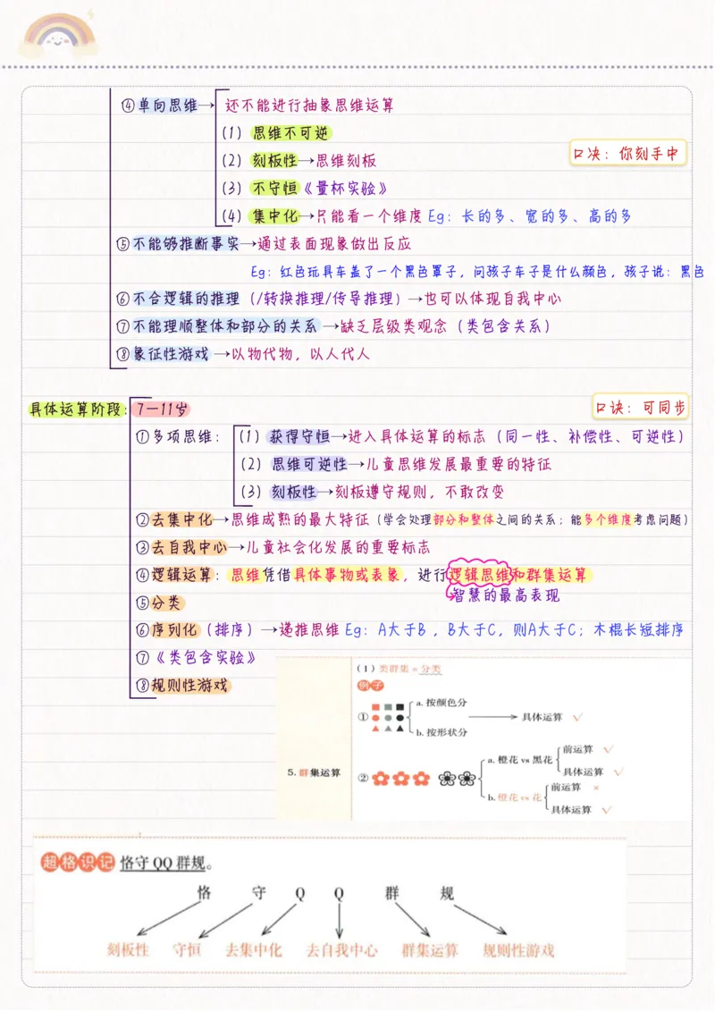 新教育心理学_26事业职测+综合_闲鱼2026事业单位职测+综合_2.综应或写作等_00ABCDE类综应笔记_04综应d类笔记15页+背诵材料_综应背诵材料D类_教基教综_笔记习题资料