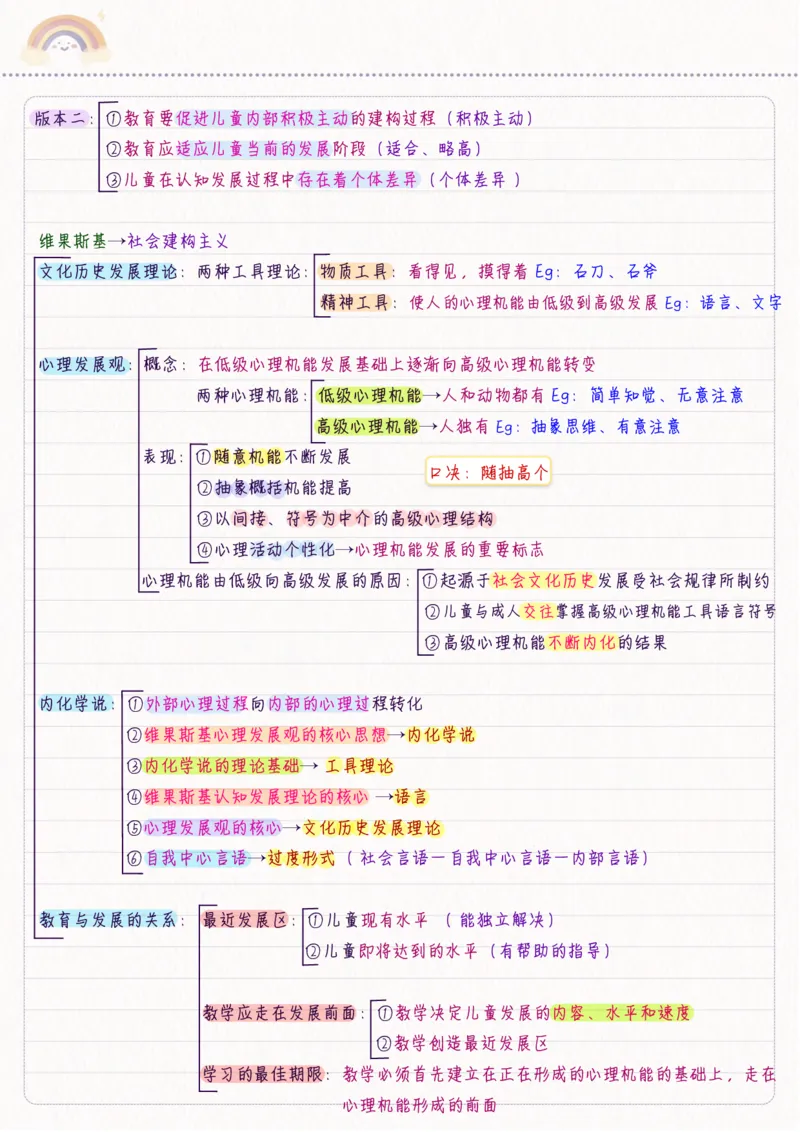 新教育心理学_26事业职测+综合_闲鱼2026事业单位职测+综合_2.综应或写作等_00ABCDE类综应笔记_04综应d类笔记15页+背诵材料_综应背诵材料D类_教基教综_笔记习题资料