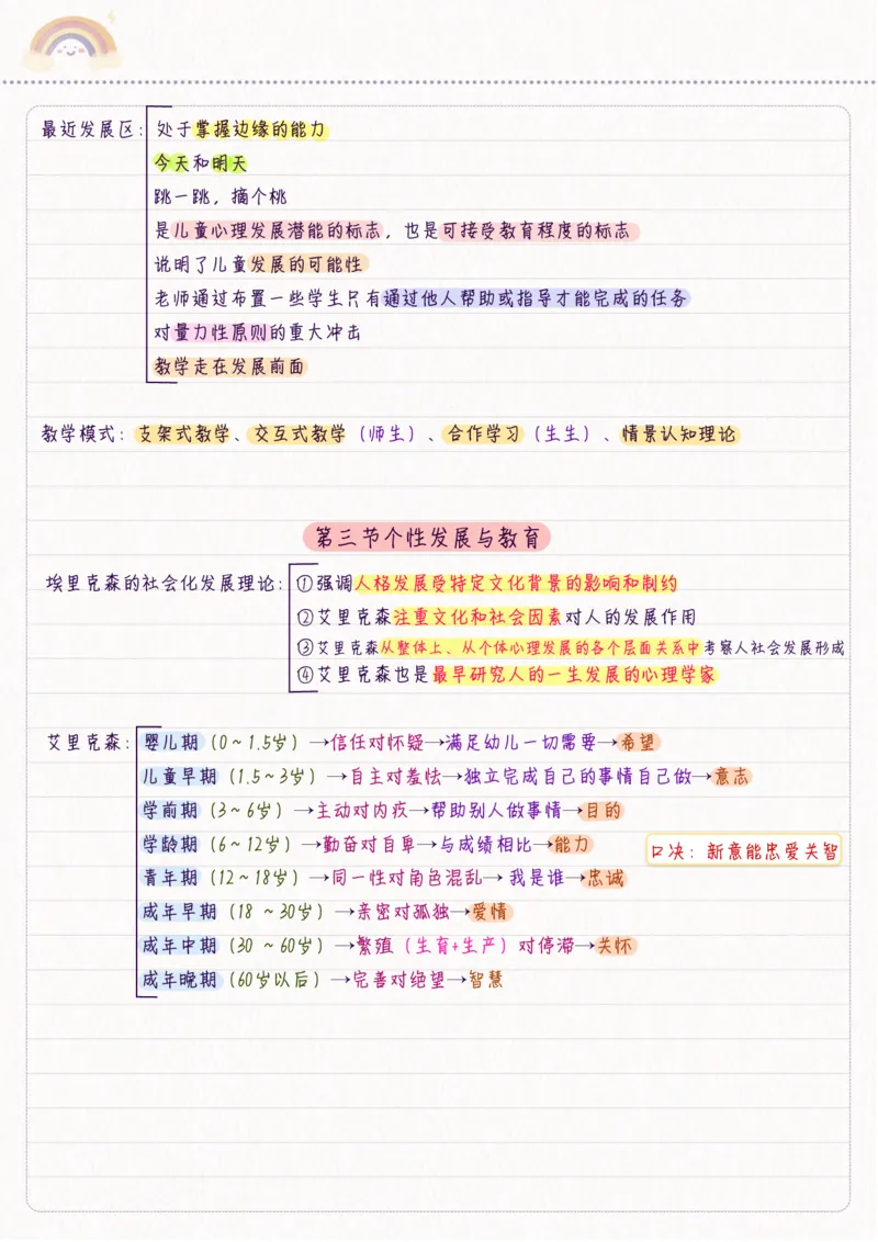 新教育心理学_26事业职测+综合_闲鱼2026事业单位职测+综合_2.综应或写作等_00ABCDE类综应笔记_04综应d类笔记15页+背诵材料_综应背诵材料D类_教基教综_笔记习题资料