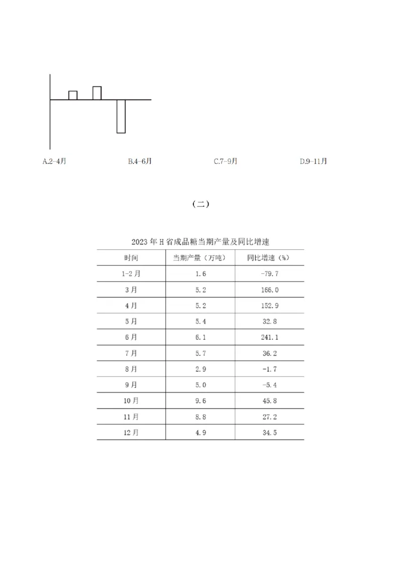 2024年11月2日事业单位联考E类《职业能力倾向测验》试题_26事业职测+综合_闲鱼2026事业单位职测+综合_1.职测资料包_03历年真题合集(15-25年)_E类职业能力测验15-25_题目