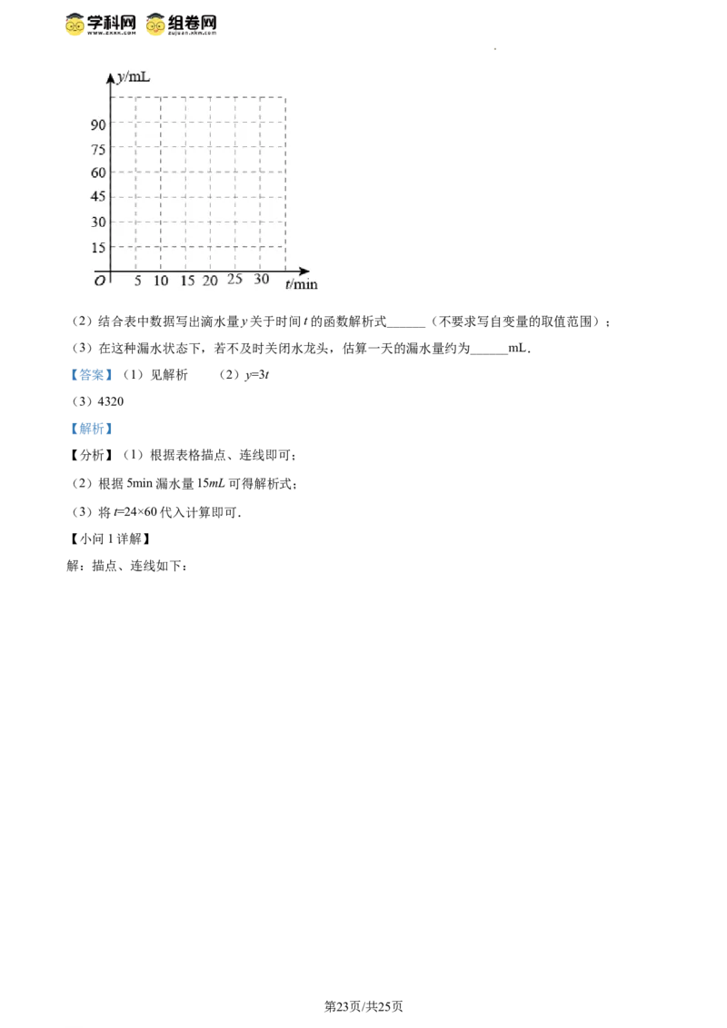 精品解析：北京市第一六六中学2023-2024学年八年级下学期期中数学试题（解析版）(1)_北京初中期末题_C605-京七八九_B京市数学七八九_北京数学八下_2023-2024