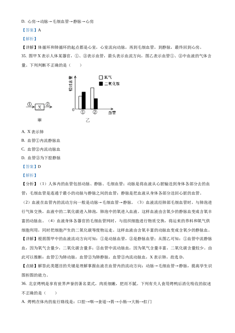 精品解析：北京市燕山区2020-2021七年级上学期生物期末试题（解析版）(1)_北京初中期末题_C605-京七八九_B京生物七八九_北京7上生物_2020-2021