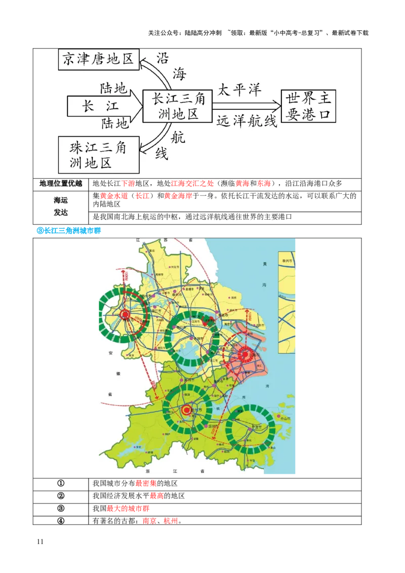 专题24南方地区（讲义）（解析版）_02中考总复习（2026版更新中）_09-地理-中考总复习_2024年中考复习资料_一轮复习_❤2024年中考地理一轮复习讲练测（全国通用）_配套讲义