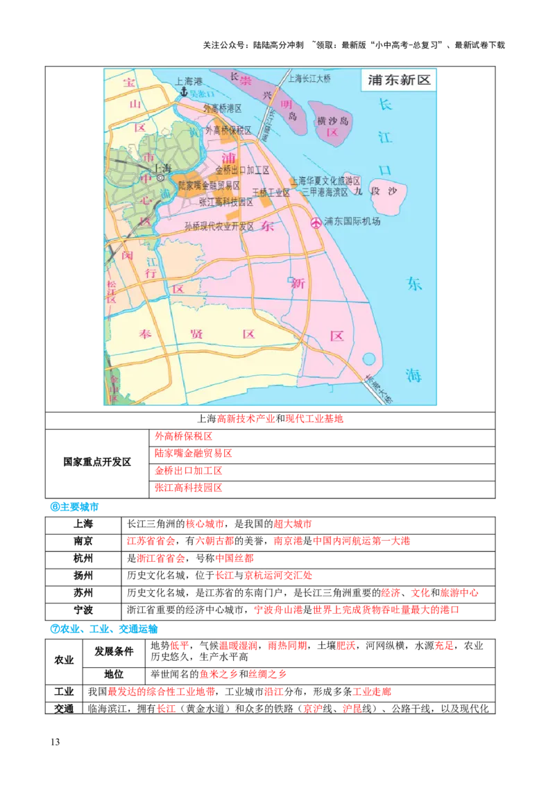 专题24南方地区（讲义）（解析版）_02中考总复习（2026版更新中）_09-地理-中考总复习_2024年中考复习资料_一轮复习_❤2024年中考地理一轮复习讲练测（全国通用）_配套讲义