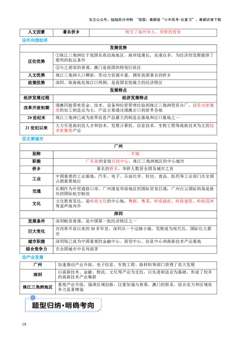 专题24南方地区（讲义）（解析版）_02中考总复习（2026版更新中）_09-地理-中考总复习_2024年中考复习资料_一轮复习_❤2024年中考地理一轮复习讲练测（全国通用）_配套讲义