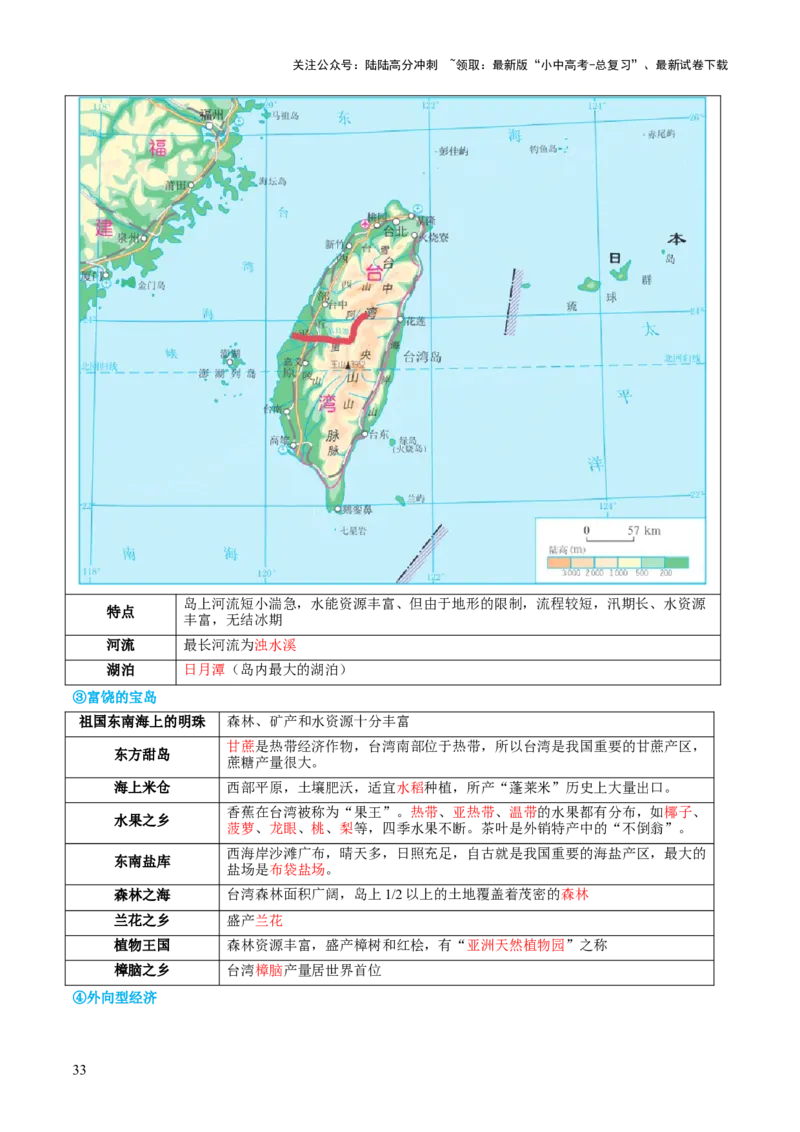 专题24南方地区（讲义）（解析版）_02中考总复习（2026版更新中）_09-地理-中考总复习_2024年中考复习资料_一轮复习_❤2024年中考地理一轮复习讲练测（全国通用）_配套讲义