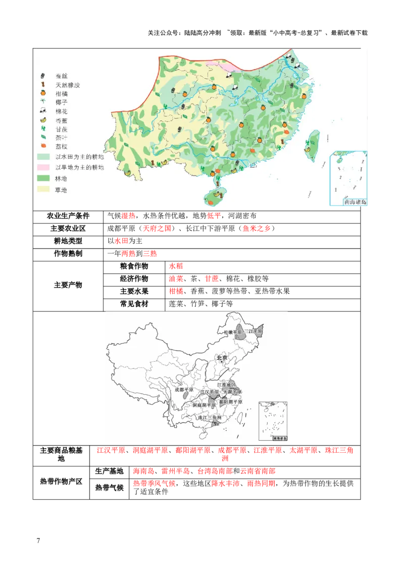 专题24南方地区（讲义）（解析版）_02中考总复习（2026版更新中）_09-地理-中考总复习_2024年中考复习资料_一轮复习_❤2024年中考地理一轮复习讲练测（全国通用）_配套讲义