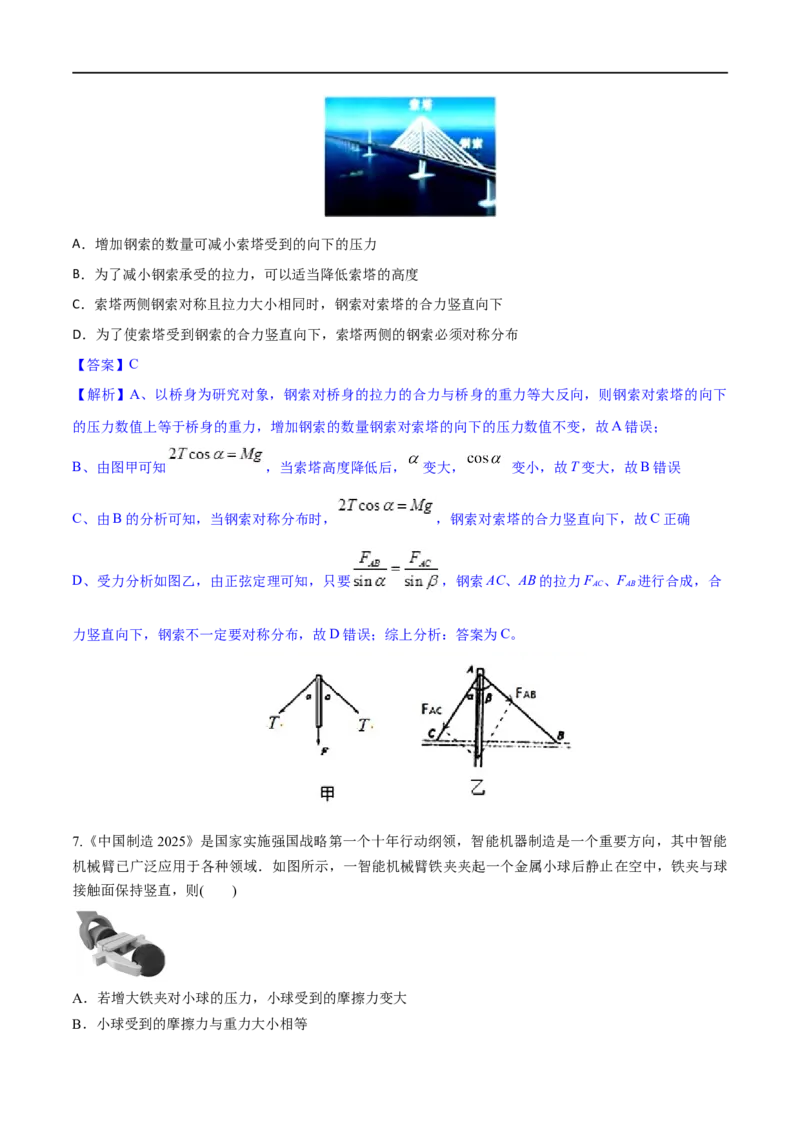 专题02相互作用-2023年高考物理一轮复习小题多维练（全国通用）（解析版）_4.2025物理总复习_赠品通用版（老高考）复习资料_一轮复习